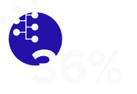 Q2 Data Report_Digital LP_Graph Shop_2 Q2 Data Report_Digital LP_Graph Shop_2