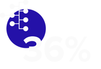 Q2 Data Report_Digital LP_Graph Shop_2